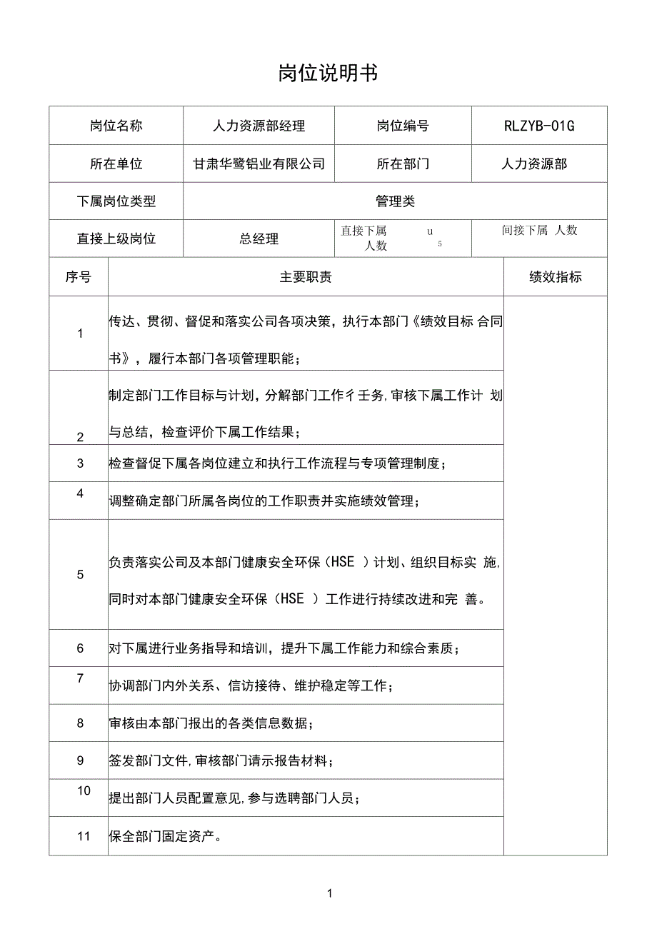 人力参考资料资源部岗位说明书_第1页