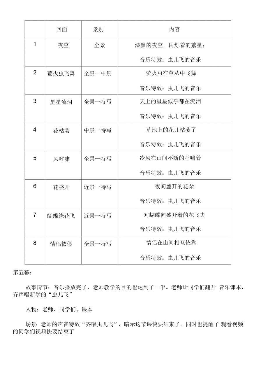 动画剧本样本参考_第2页