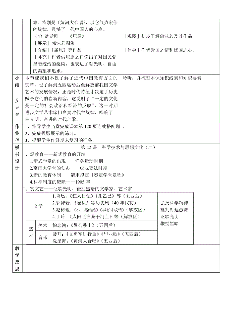 第22课科学技术与思想文化（二）_第4页