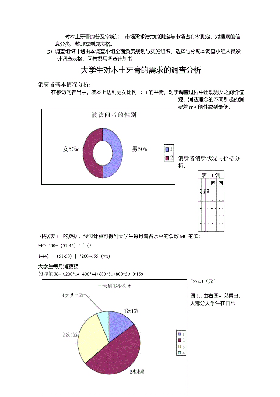 大学生对本土牙膏的需求和用户反馈问卷调查_第4页