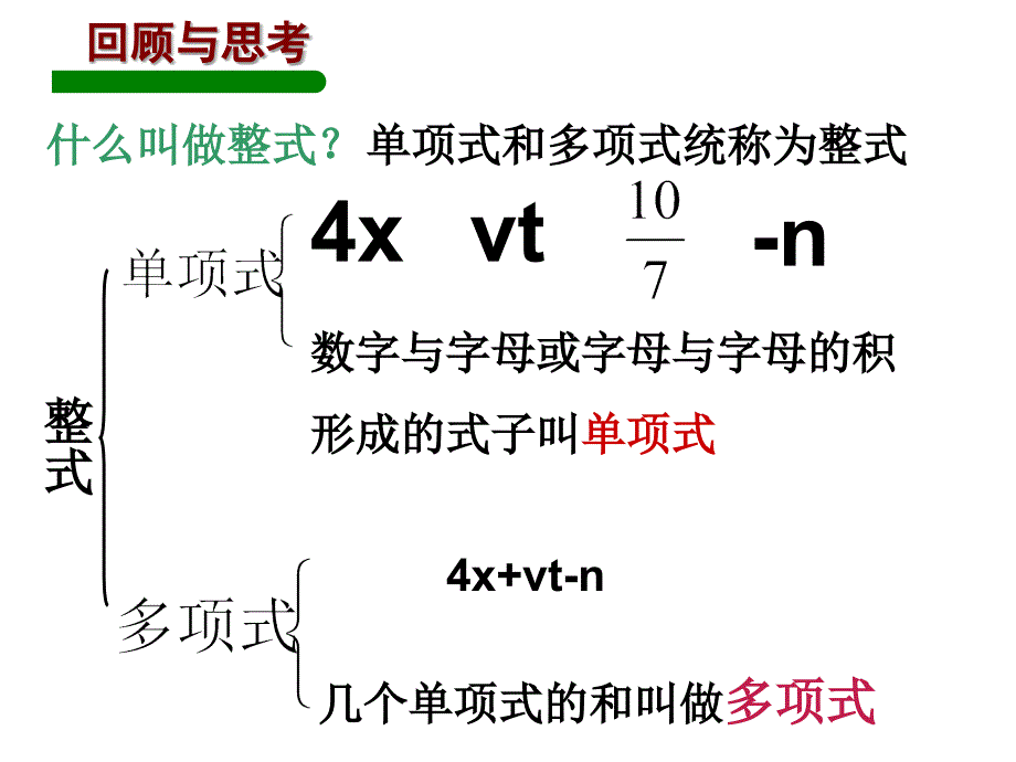 1611从分数到分式_第2页