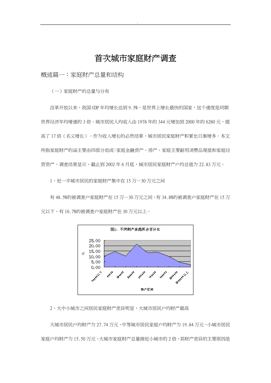 首次关于城市家庭财产调查_第1页