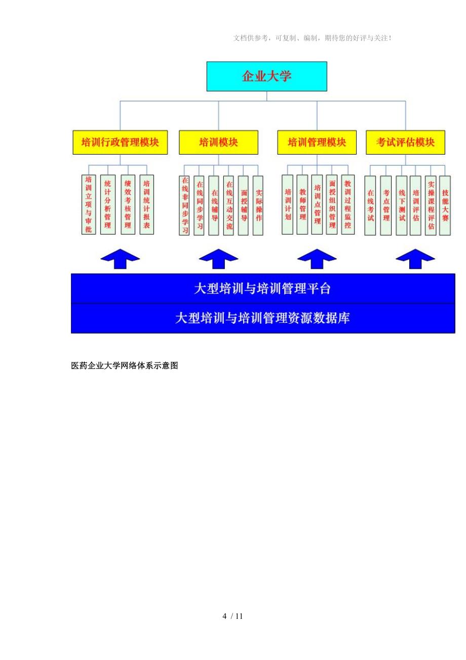 中国医药科教卫星网_第4页
