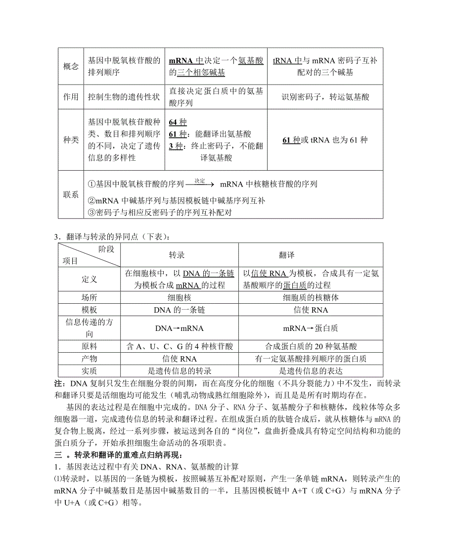 高中生物“基因指导蛋白质的合成”重难点剖析 新人教版必修2_第3页