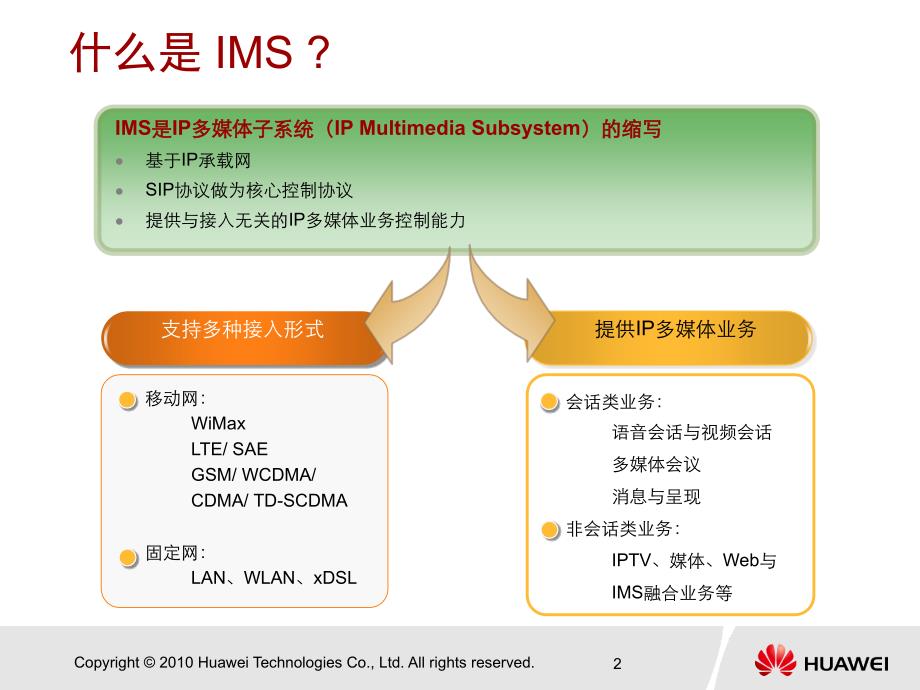 IMS技术与网络演进讲义_第3页