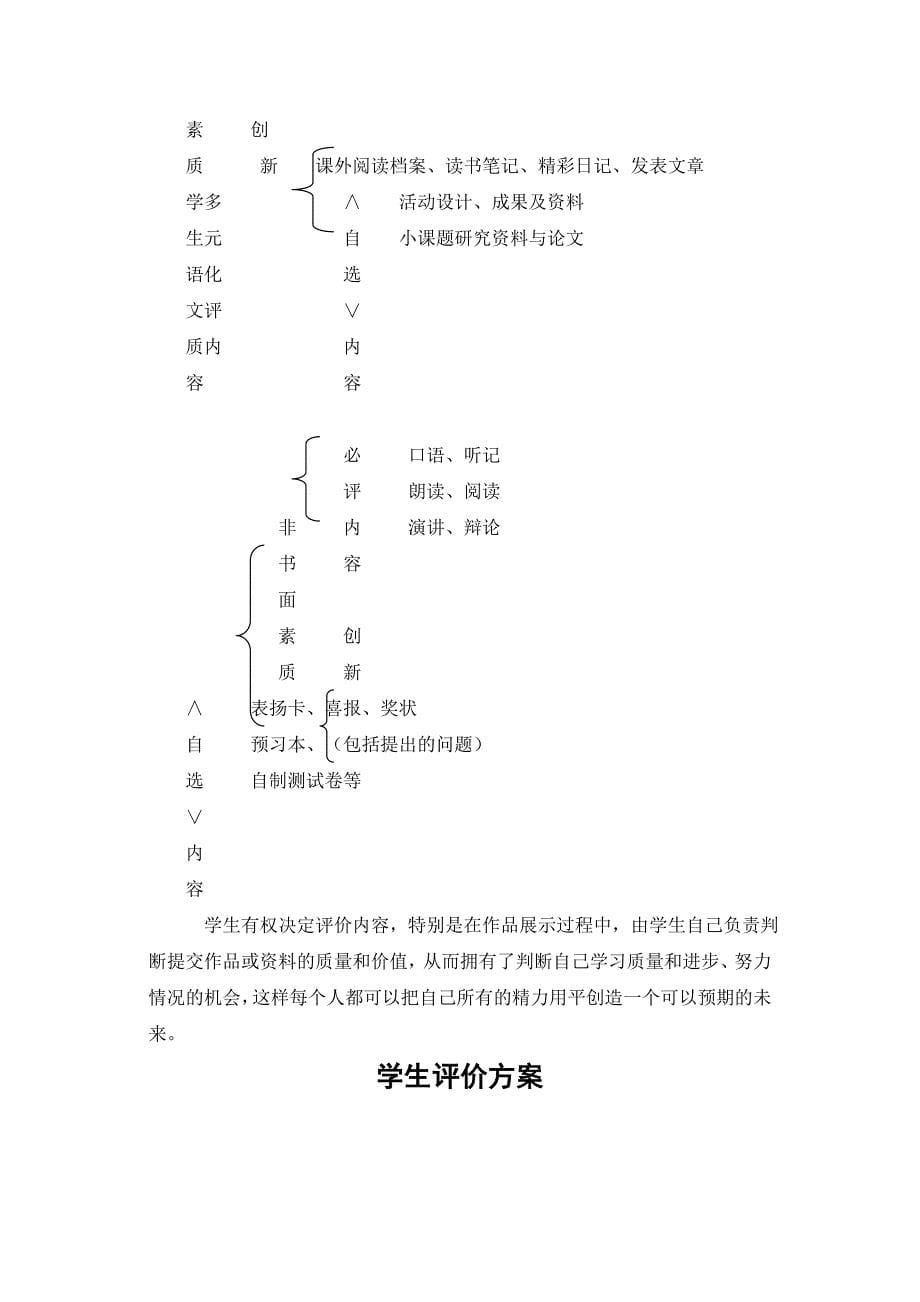 西街小学新课程中学生过程性评价实施方案_第5页