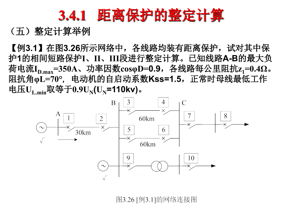 第三章距离保护3.5.ppt_第2页