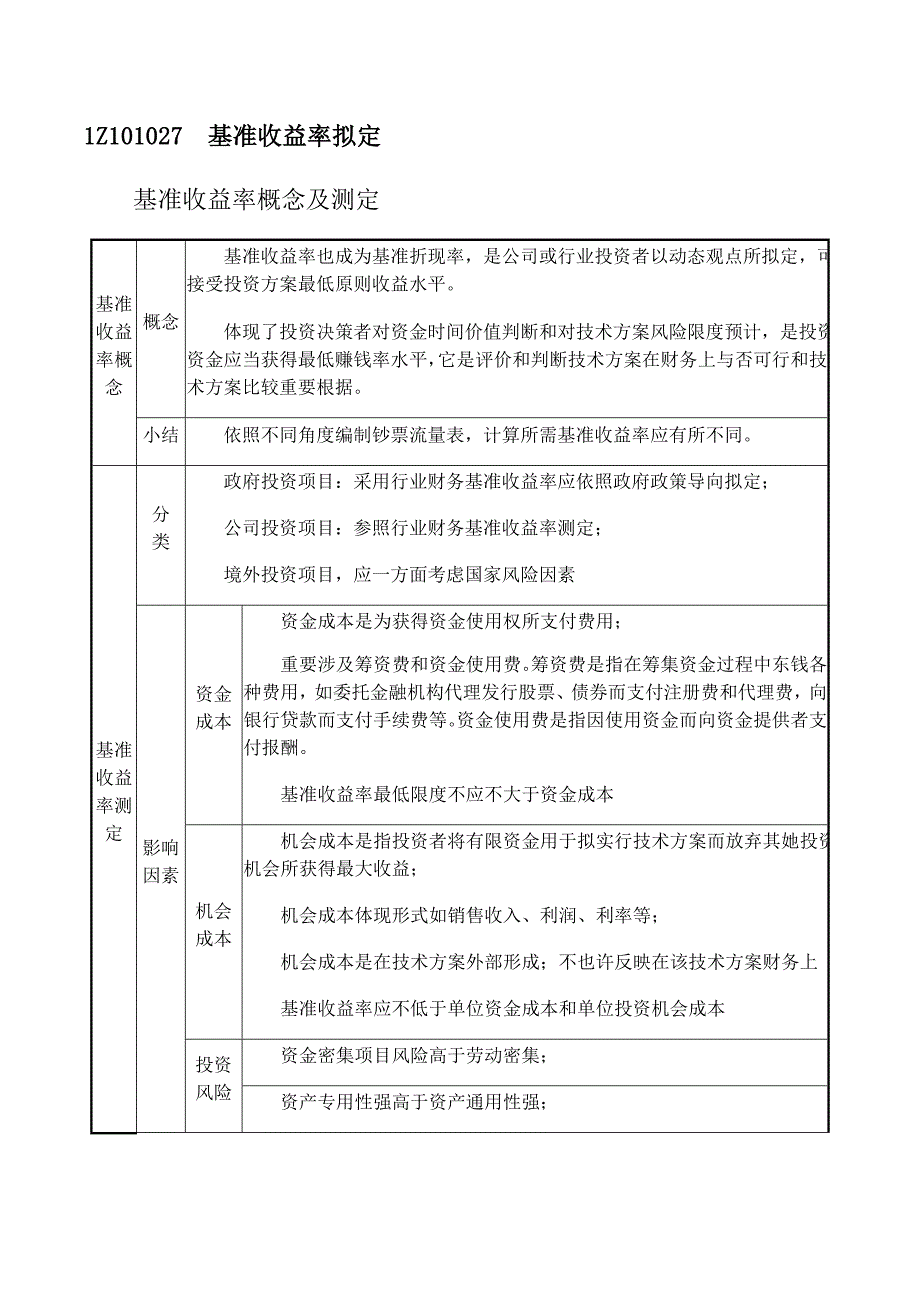 2021年一建经济Z基准收益率的确定.docx_第1页