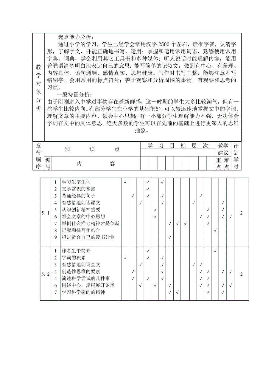 《事物的正确答案只有一个》韩君红_第2页