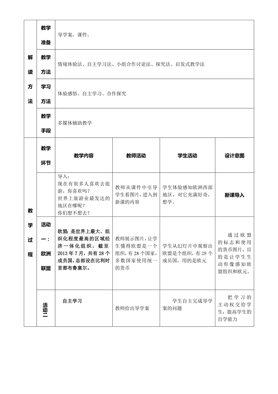 第四节 欧洲西部1 (2)_第2页