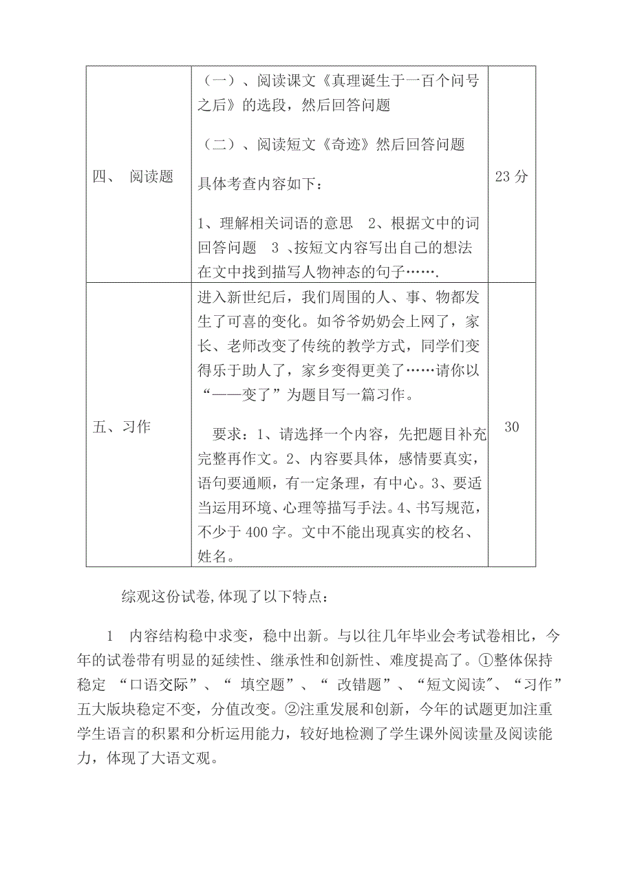 六年级语文毕业试卷分析_第2页