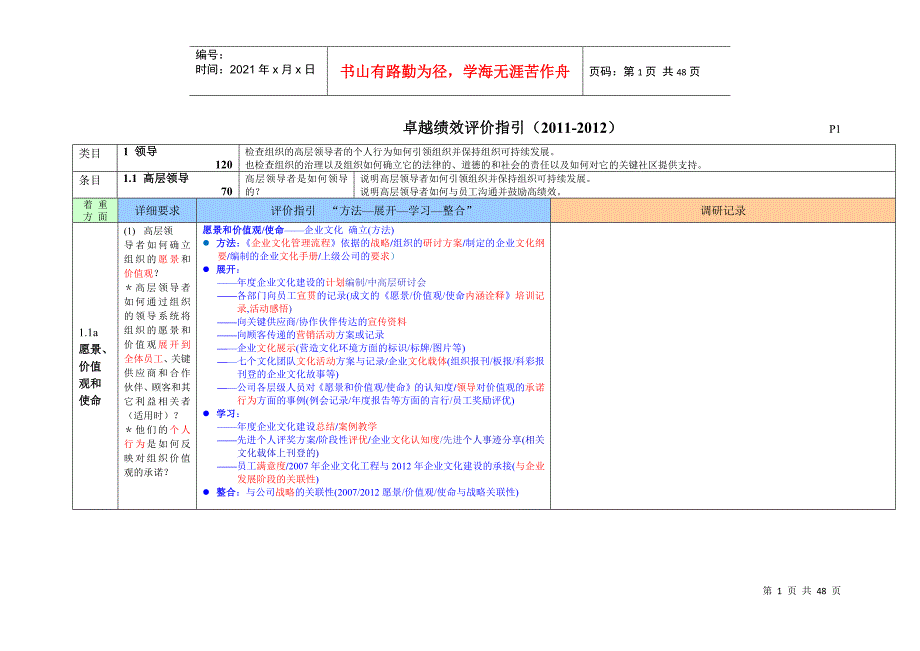 卓越绩效调研提纲_第1页