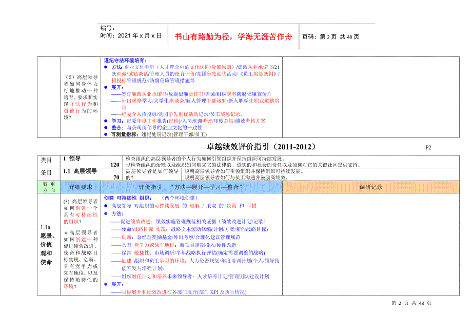 卓越绩效调研提纲_第2页