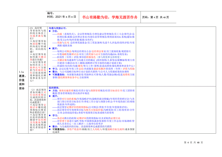 卓越绩效调研提纲_第4页