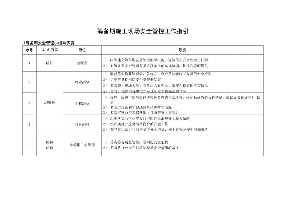 筹备期施工现场安全管控工作指引