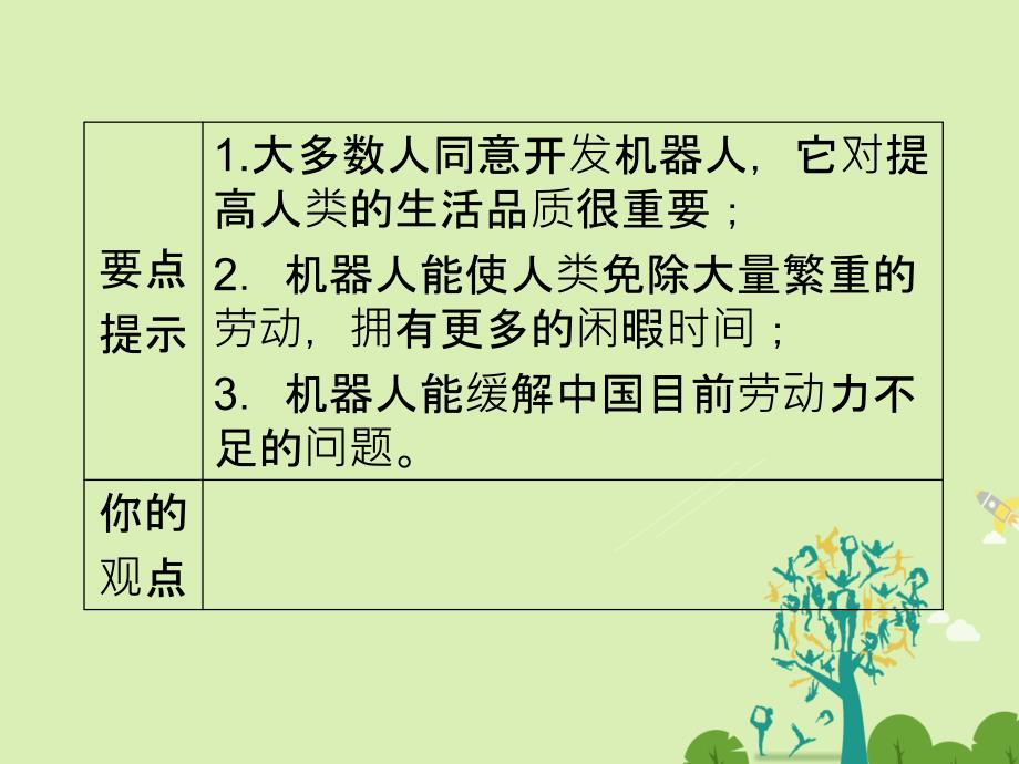 2017版高考英语一轮复习 第一部分 模块知识 Unit 2 Robots课件 新人教版选修7_第4页