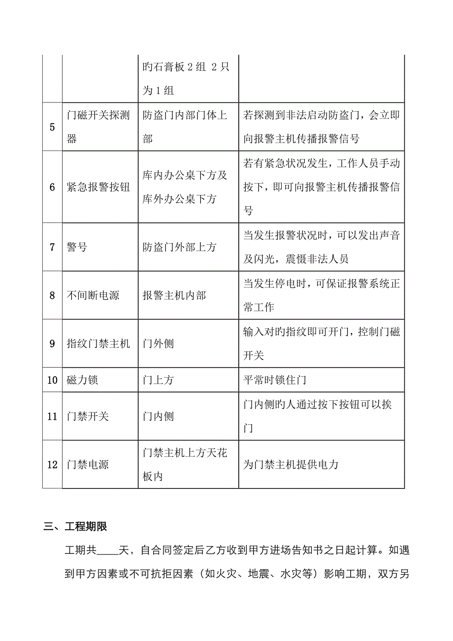 监控报警系统安装合同_第2页