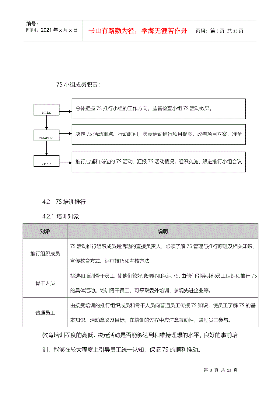 7S活动推行计划_第3页