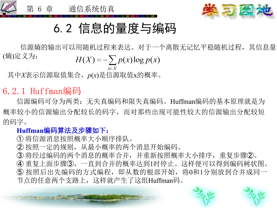 通信系统仿真PPT课件_第3页