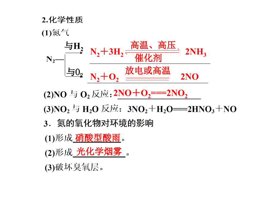 最新氮,氧化物,硝酸,氨和铵盐_第2页