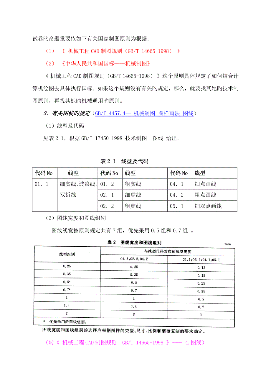 2022CAD中级考证讲解_第4页