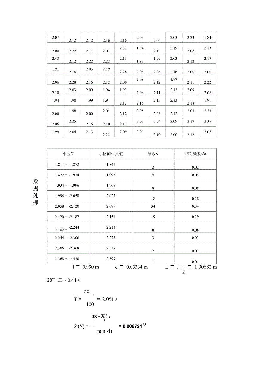 随机误差的统计规律_第2页