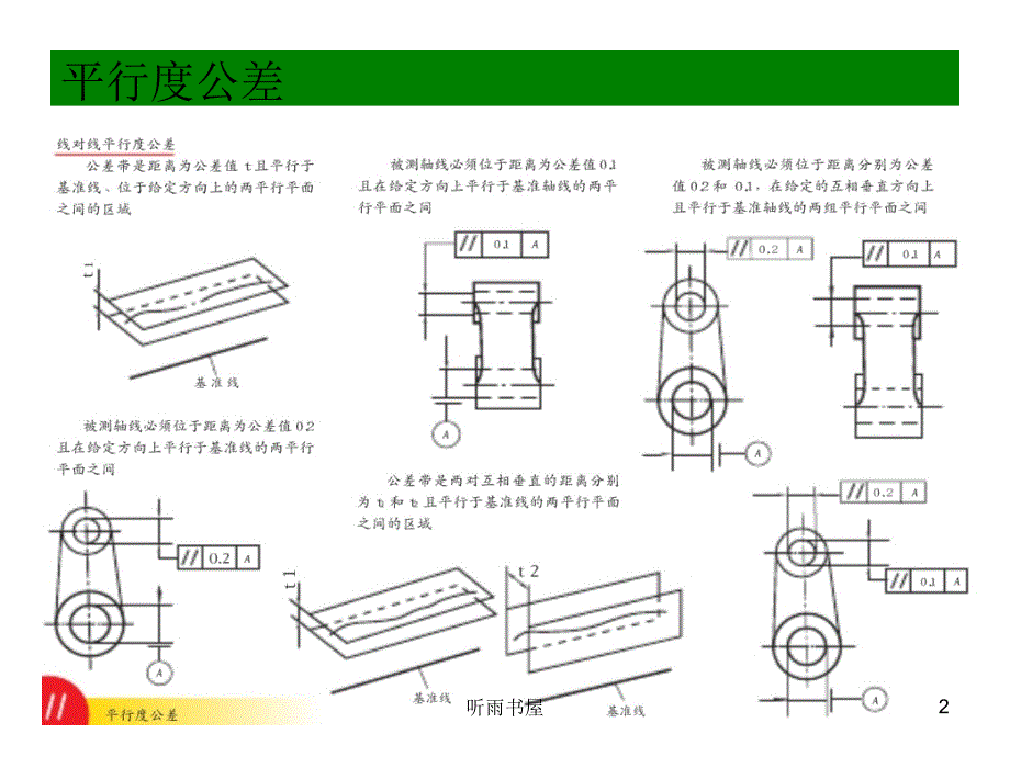 形状和位置公差国家标准清风课堂_第2页