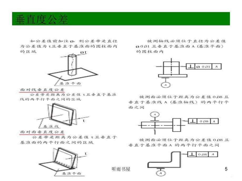 形状和位置公差国家标准清风课堂_第5页