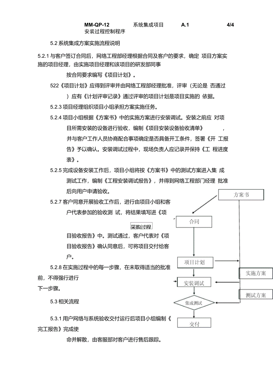 系统集成项目安装过程控制程序_第4页