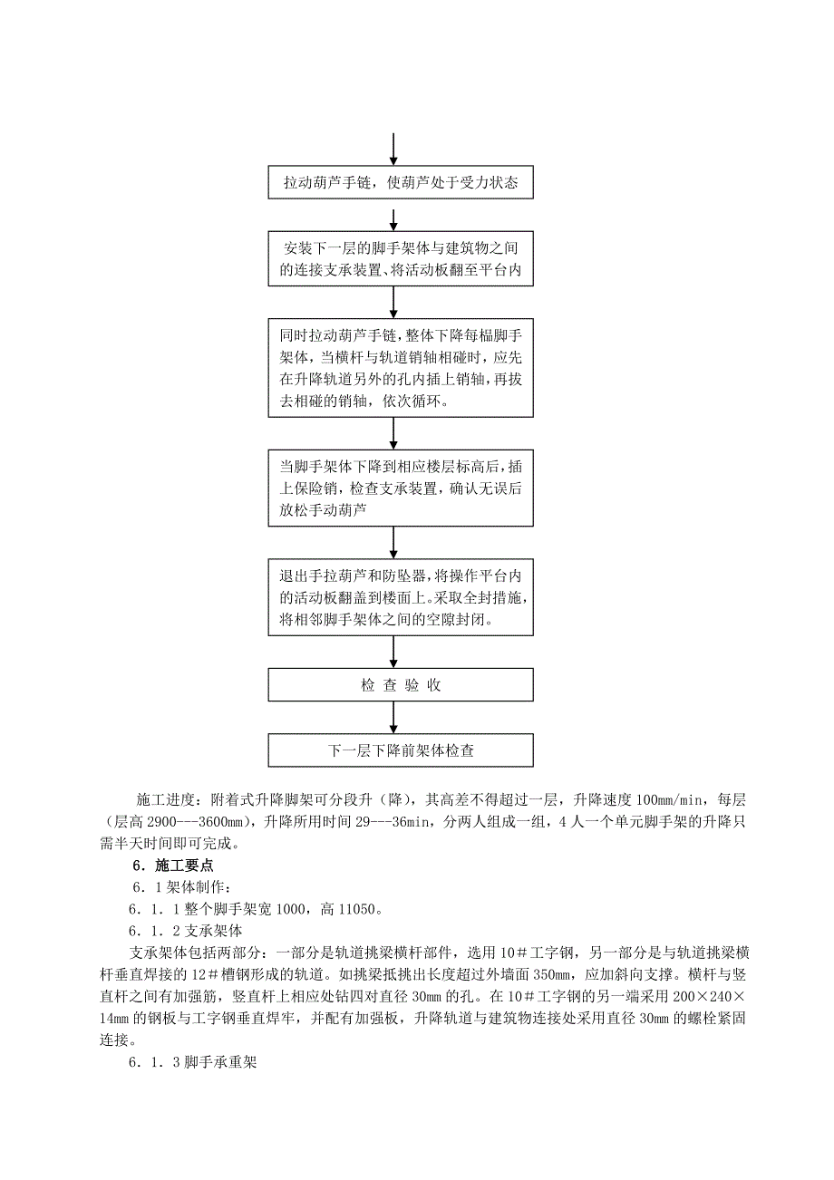 附着式升降脚手架施工工法_第4页