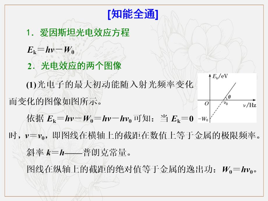 高考物理全程备考二轮复习课件：第二部分 第一板块 电学与原子物理学选择题 第6讲 “活学巧记”应对点散面广的原子物理学_第4页