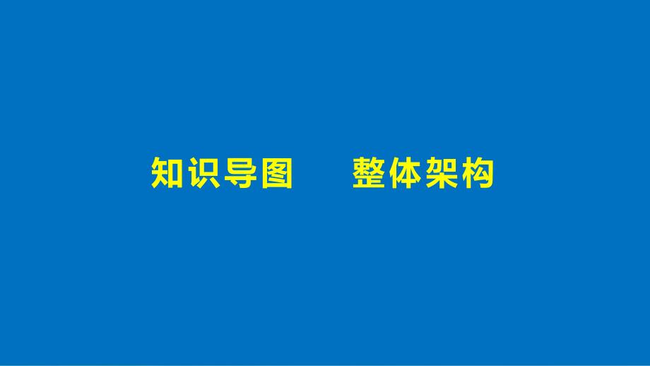 历史 第五单元 改革开放与中华民族的伟大复兴单元学习总结 岳麓版选修1_第3页