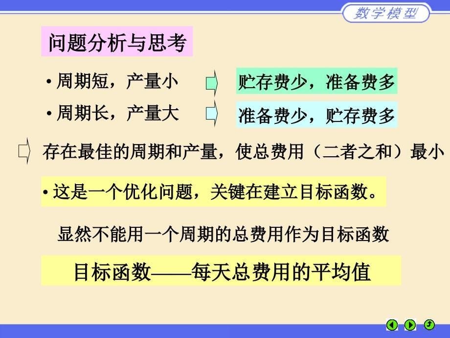 第三章简单的优化模型清华大学_第5页