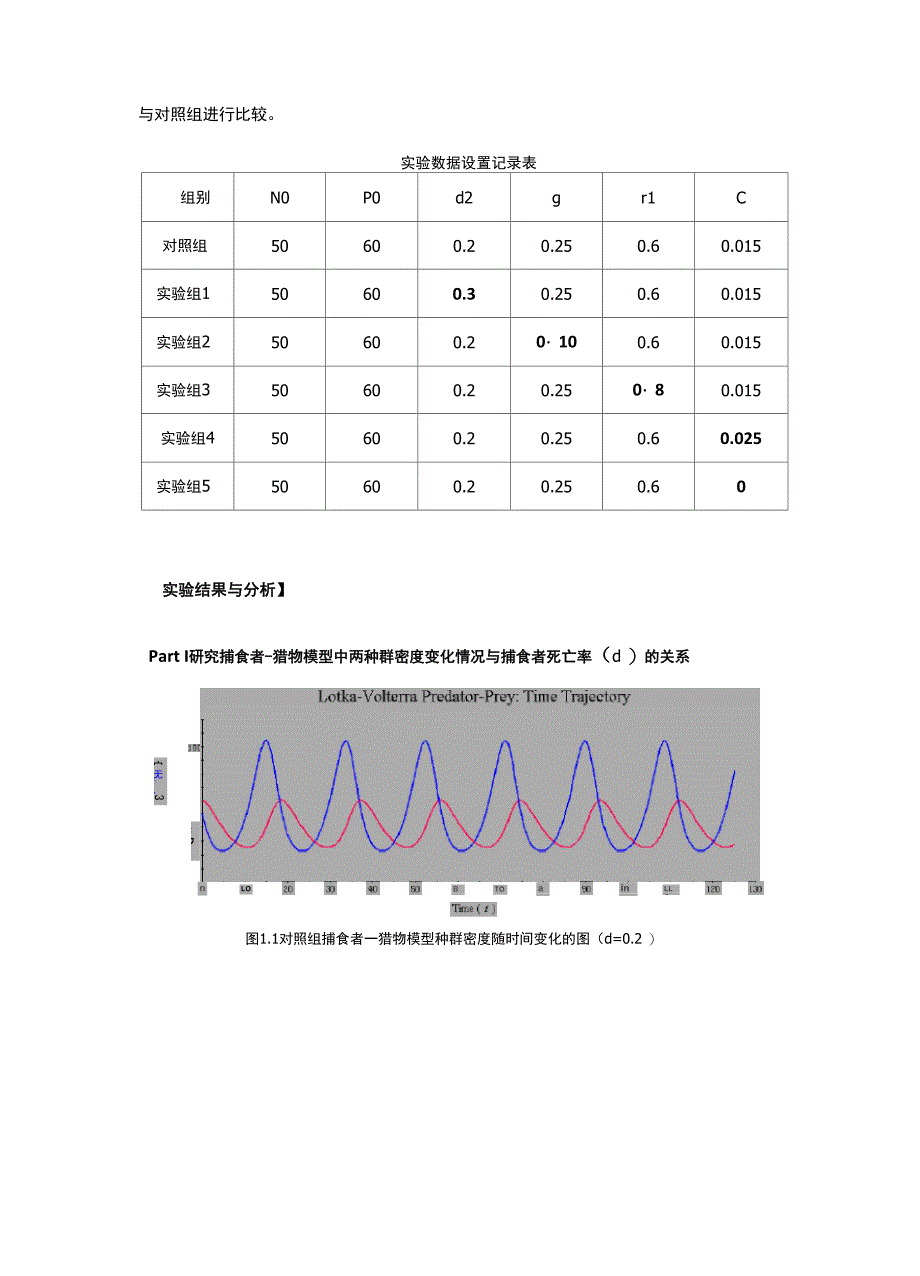 基础生态学实验Lotka_第4页