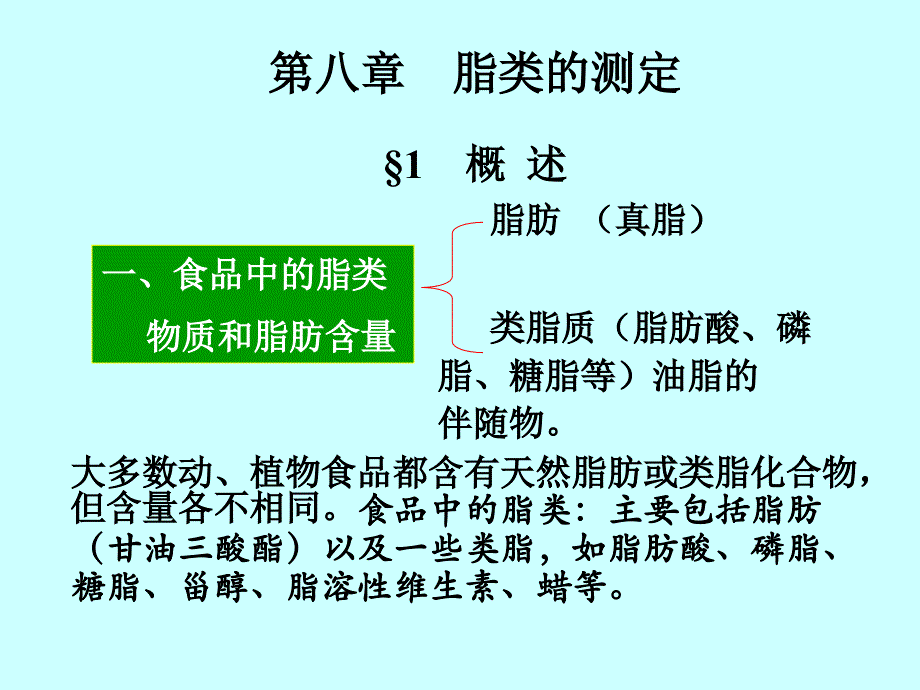 脂类的测定1概述脂肪课件_第1页