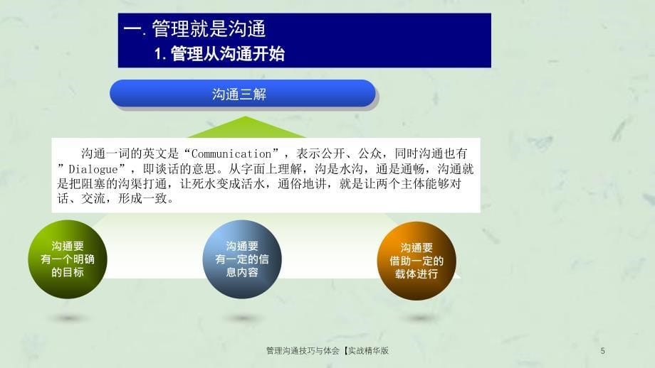 管理沟通技巧与体会实战精华版课件_第5页