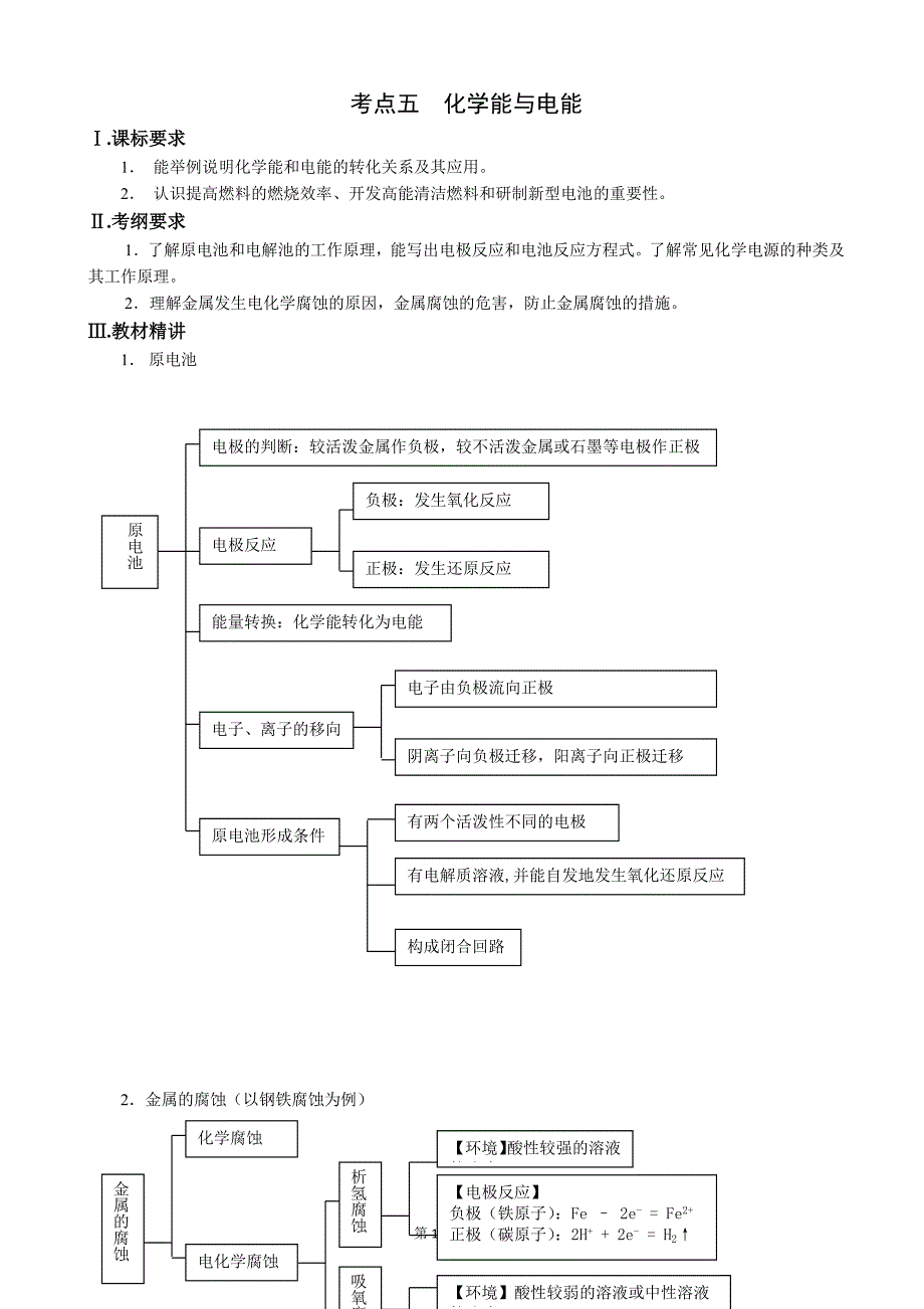 高三化学一轮知识点系列大全(一)：考点五_化学能与电能_word版_第1页