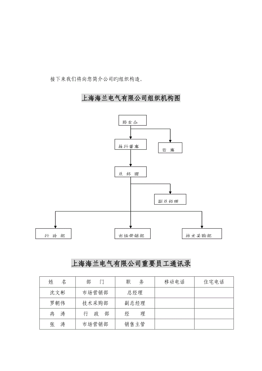员工标准手册上海海兰电气有限公司员工标准手册_第3页