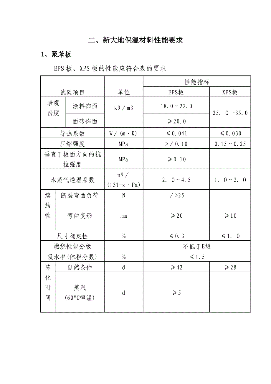 外墙外保温施工工艺1_第2页