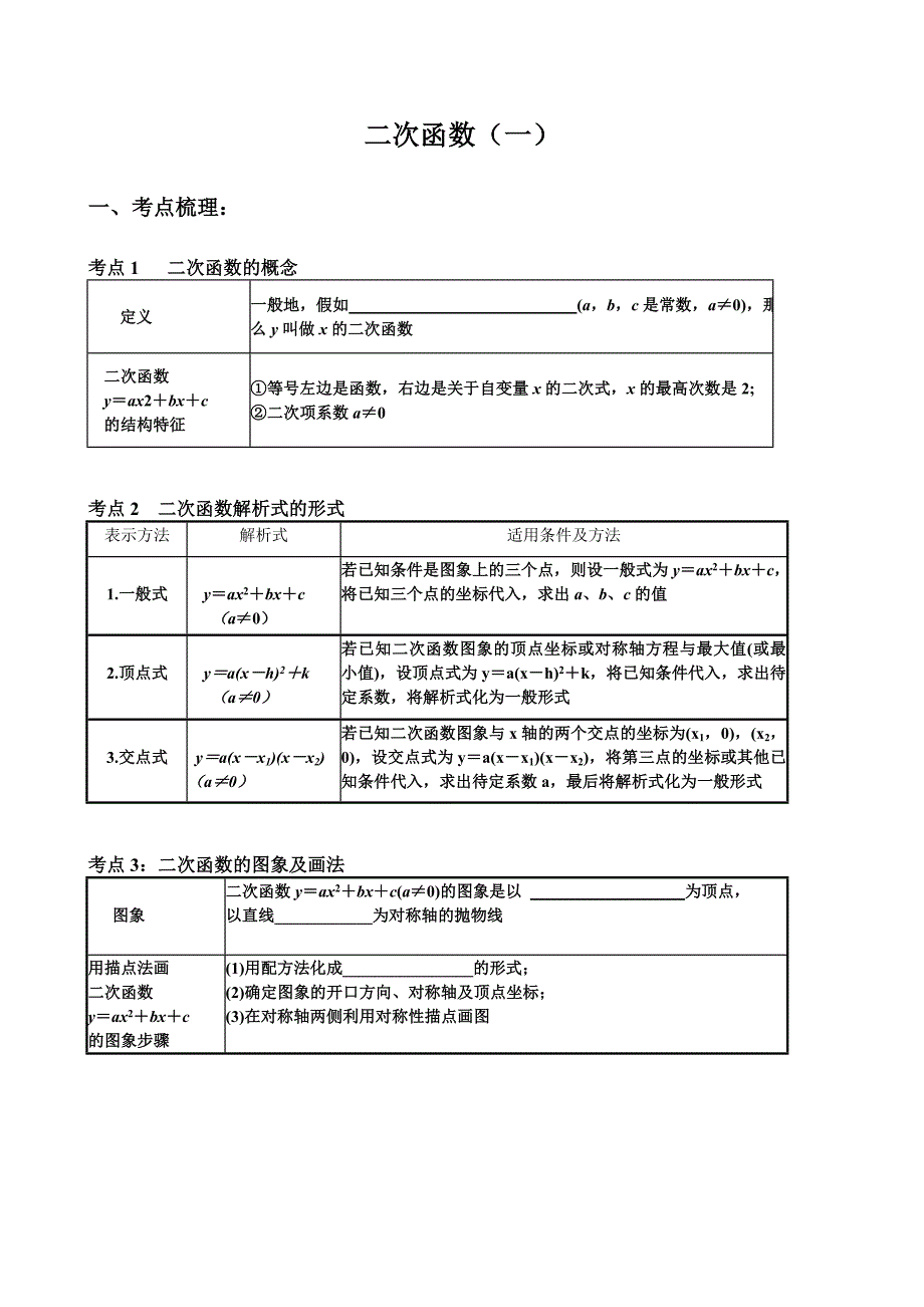 二次函数教案 (2)_第1页