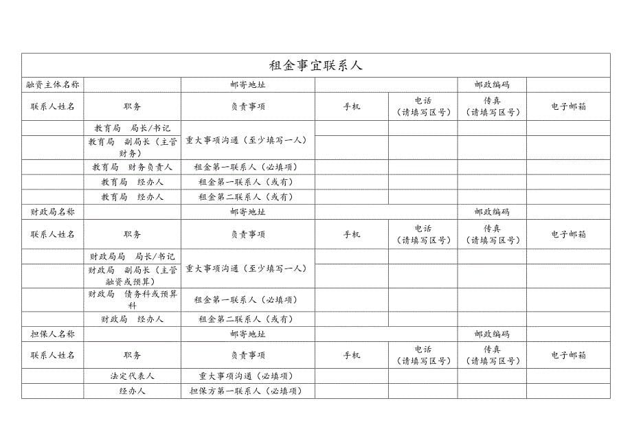 租赁申请书及资料清单(教育局回租)_第5页