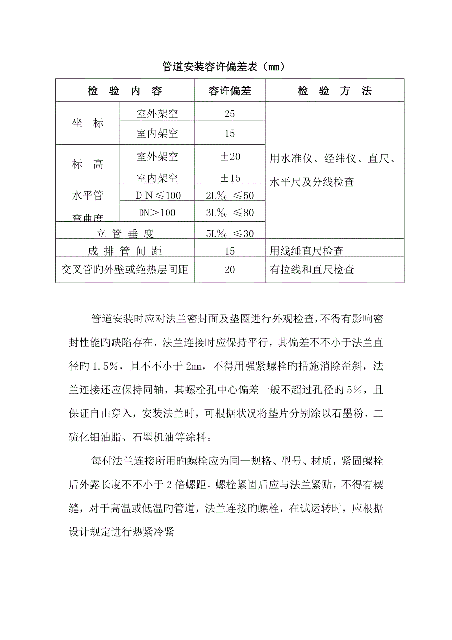 管道安装综合施工专题方案_第4页