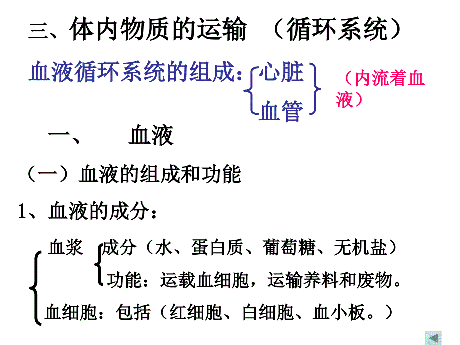 体循环肺循环_第2页