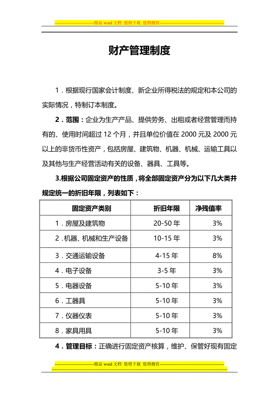 CW03固定资产管理制度_第1页