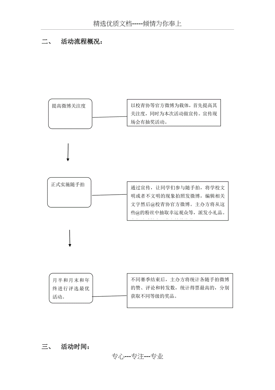 文明礼仪随手拍_第3页