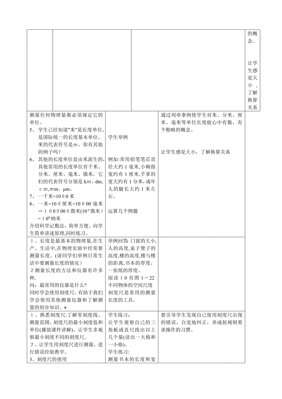 七级科学上册第一章第三节长度和体积的测量第一课时教学设计浙教版_第2页