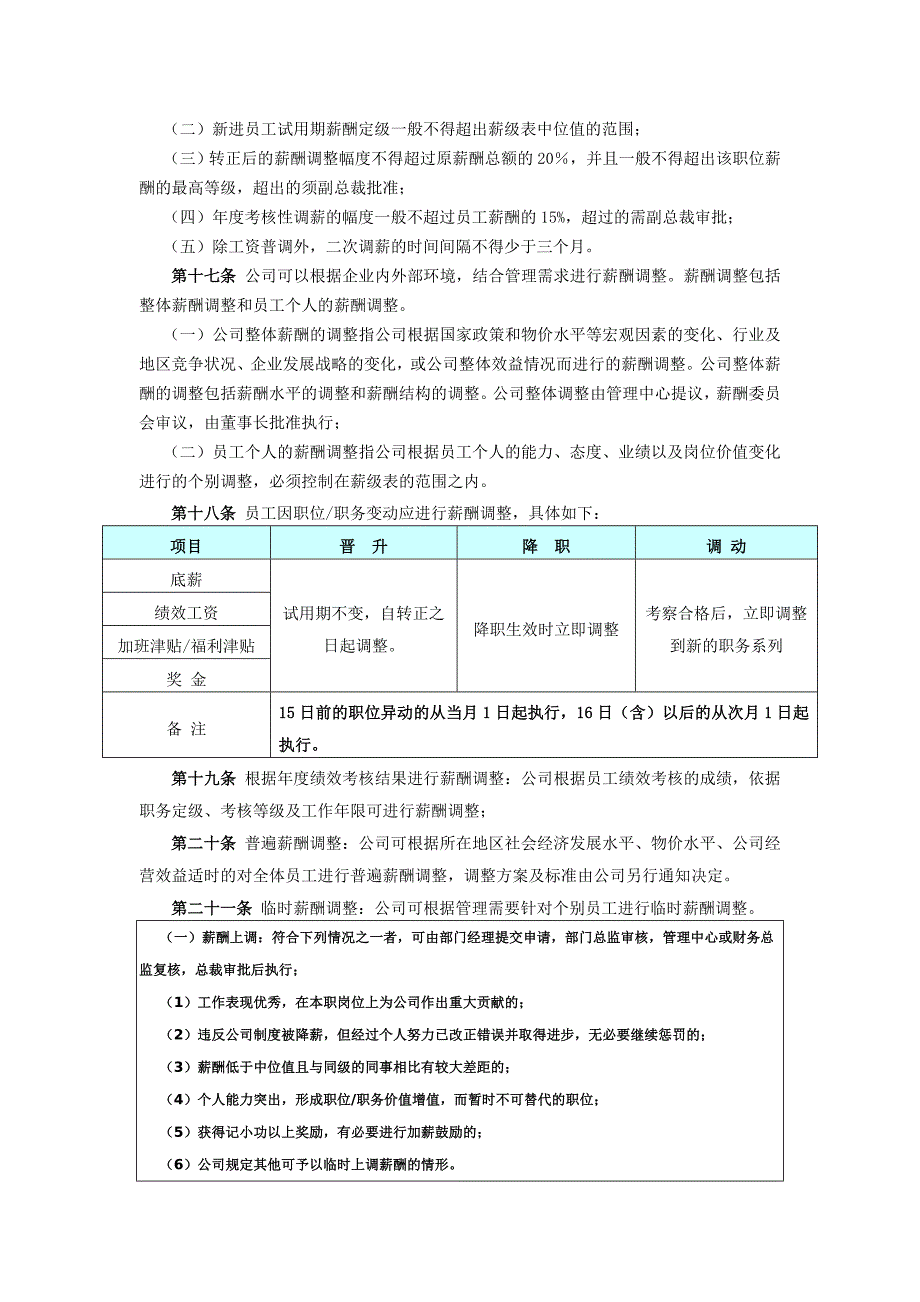 长江实业薪酬管理制度.doc_第4页