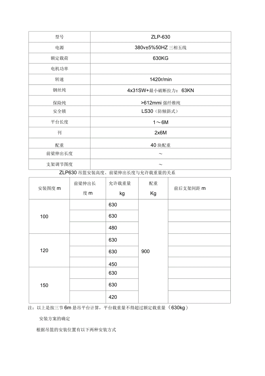 期工程吊篮安全专项施工方案_第4页