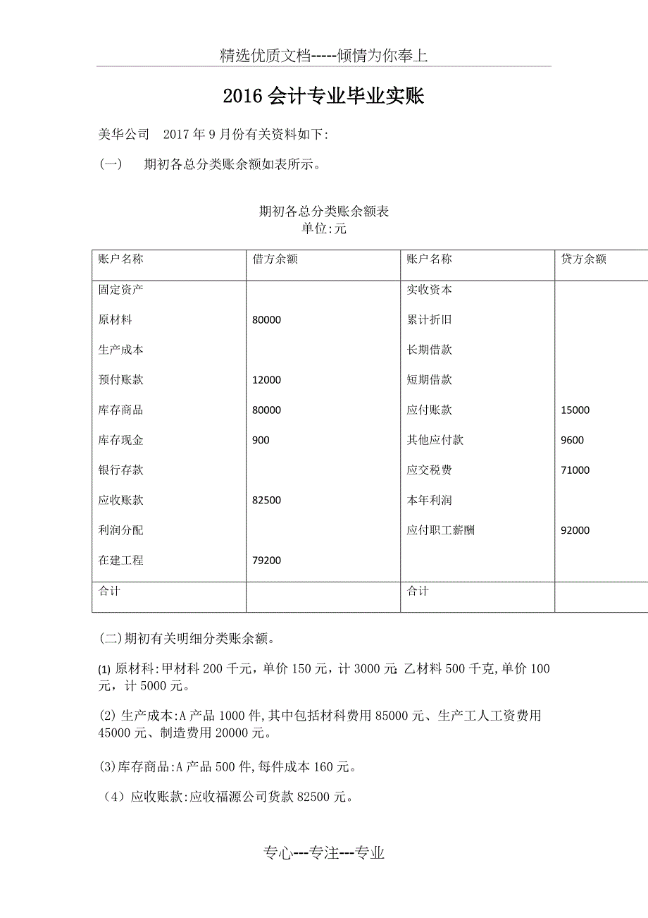 16级会计毕业实账资料_第1页