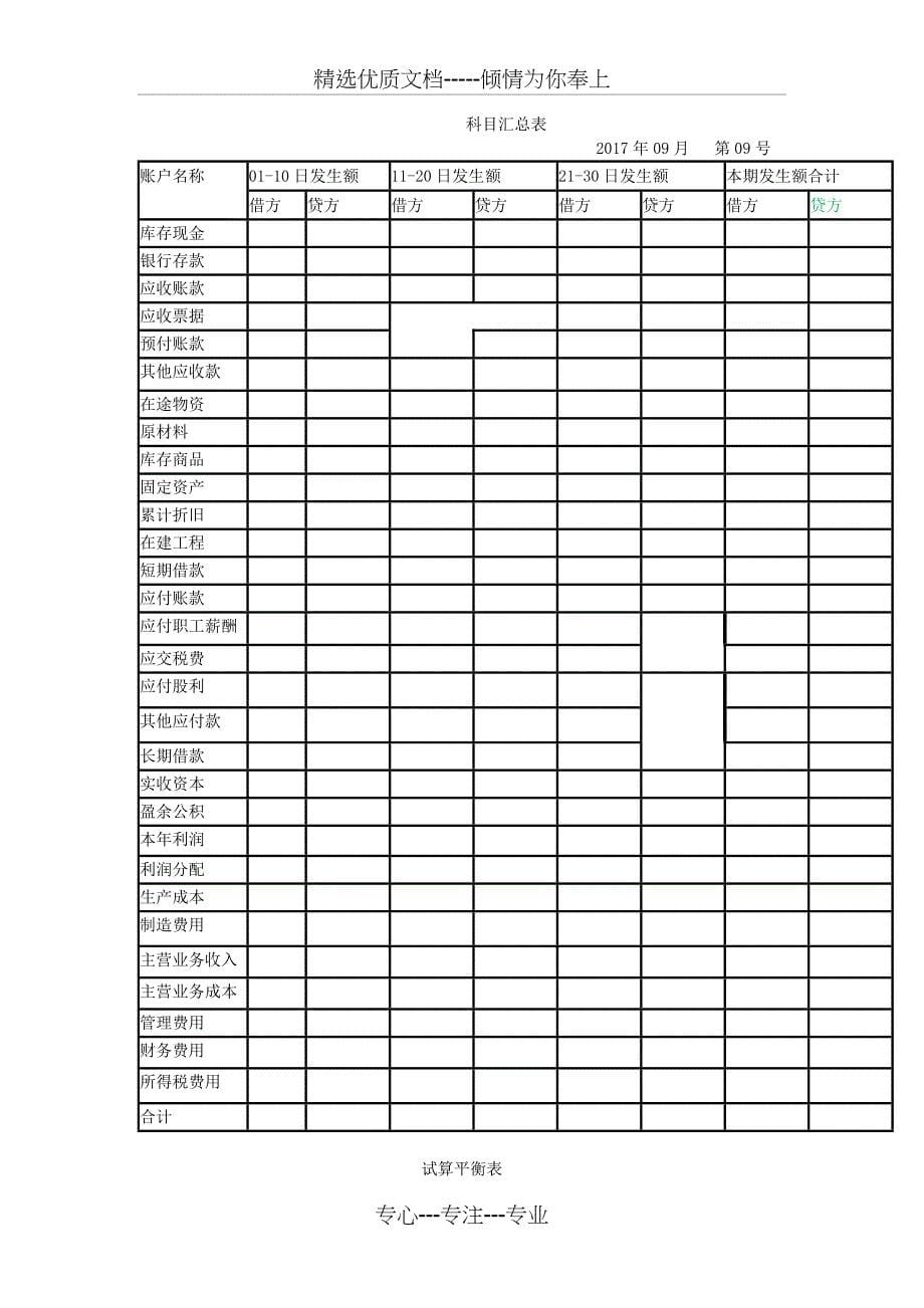 16级会计毕业实账资料_第5页